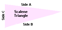 scalene.png