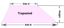 trapezoid.png